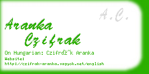 aranka czifrak business card